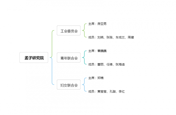 微信图片_20221102201925.png